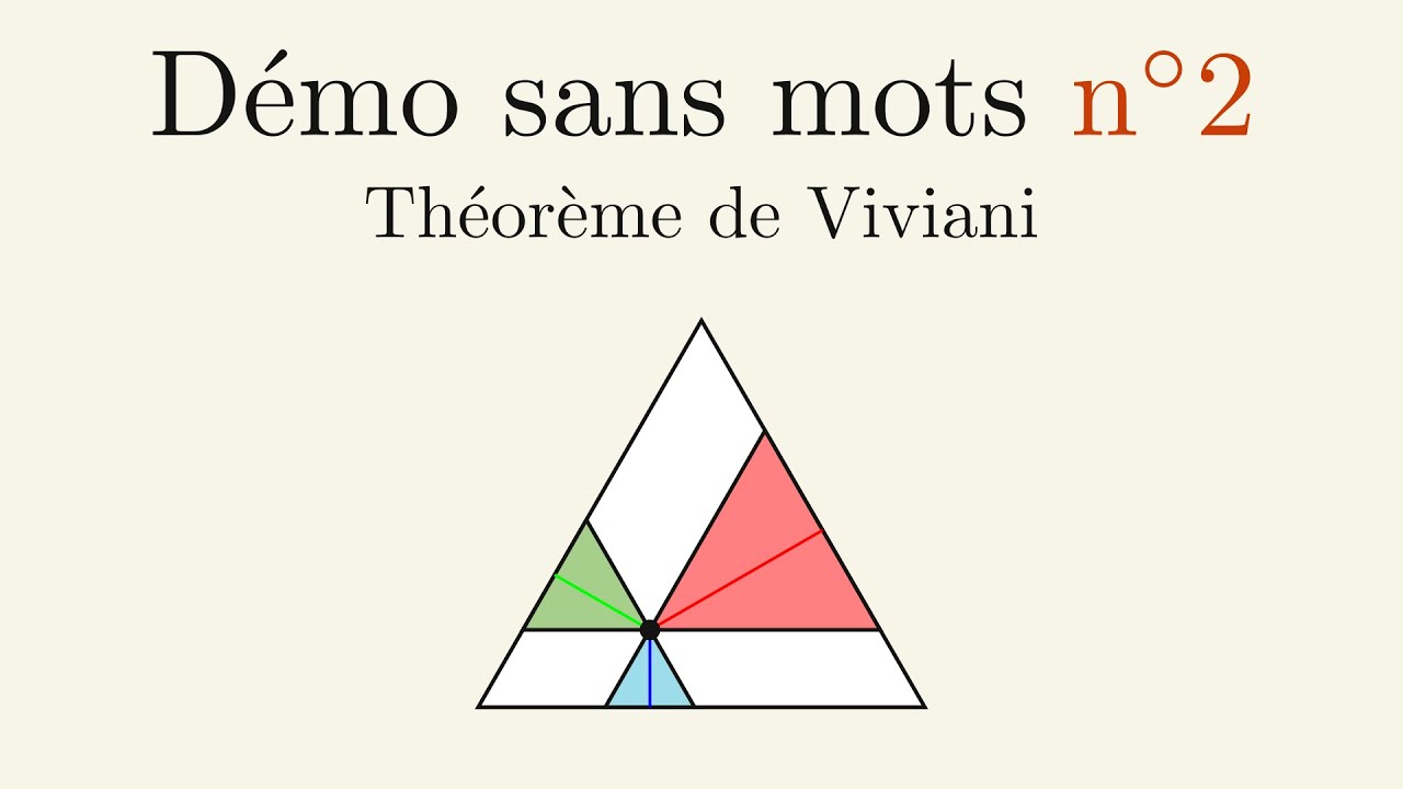 Théorème de Viviani – DSM#2