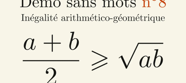 Miniature de la vidéo numéro 8 de la série Démo Sans Mots, qui porte sur l'inégalité arithmético-géométriques.