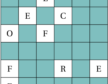 Exemple d'une grille de Fleissner. Le principe de codage est simple : On écrit dans les trous de la grille les lettres du message. Une fois la grille remplie, il suffit de la faire tourner d'un quart de tour vers la droite et de remplir à nouveau les cases vides.